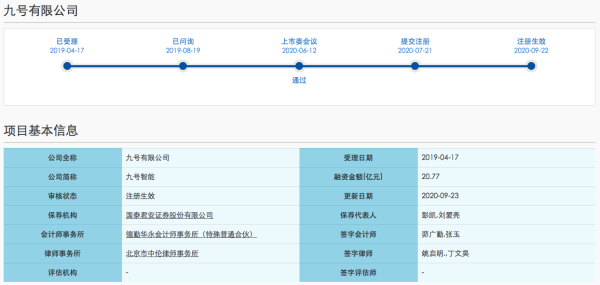 恒盛优配 首单CDR九号智能发行前更名，删除“机器人”字样
