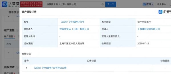 鼎红金投 知名品牌被申请破产！曾红极一时，很多人买过