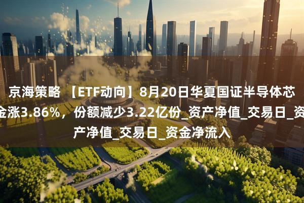 京海策略 【ETF动向】8月20日华夏国证半导体芯片ETF基金涨3.86%，份额减少3.22亿份_资产净值_交易日_资金净流入
