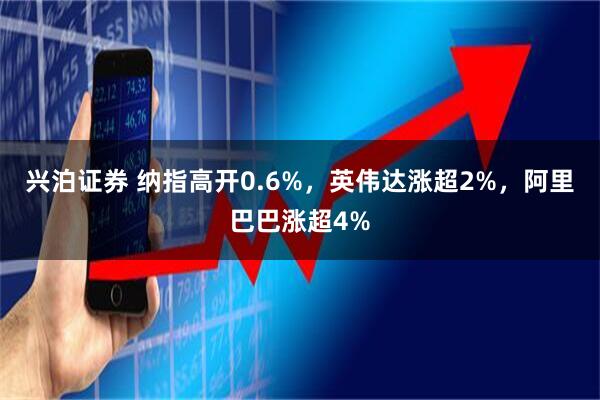 兴泊证券 纳指高开0.6%，英伟达涨超2%，阿里巴巴涨超4%